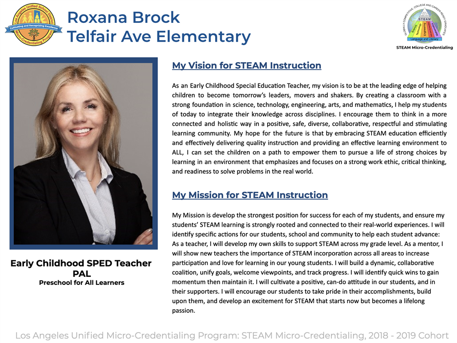 Brock, Roxana 